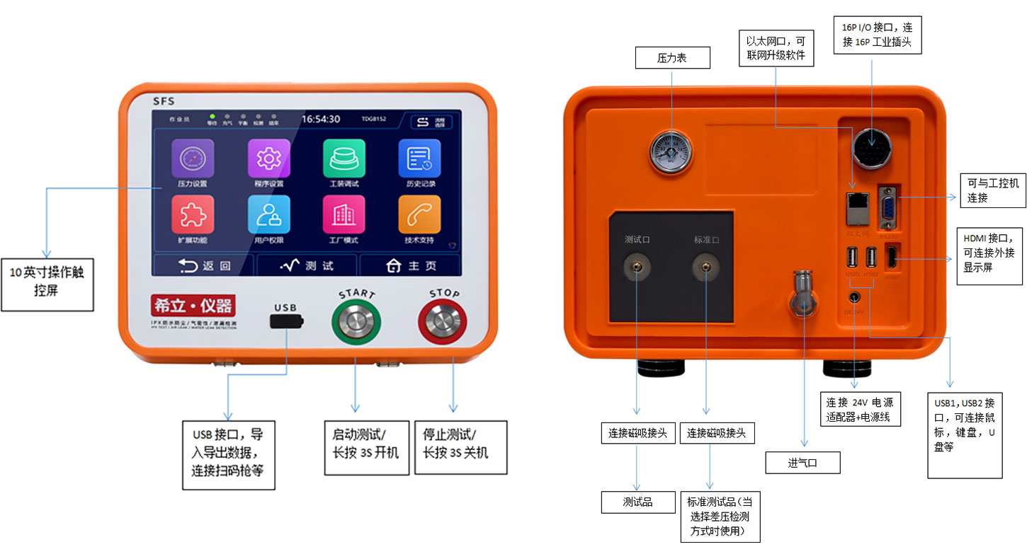 第五代氣密檢漏儀詳情 第五代氣密檢漏儀詳情