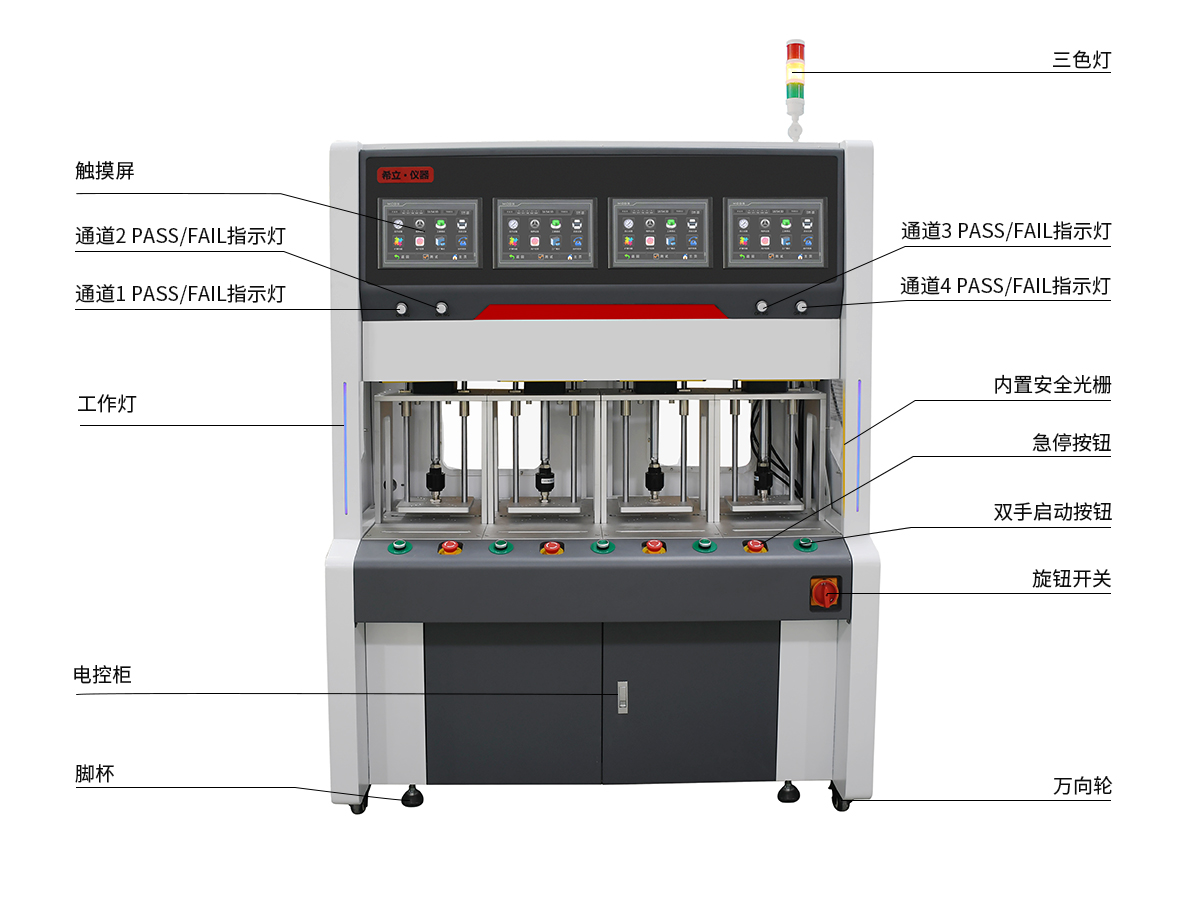 FIXC平臺機柜氣密性檢測設備工裝 FIXC平臺機柜氣密性檢測設備工裝