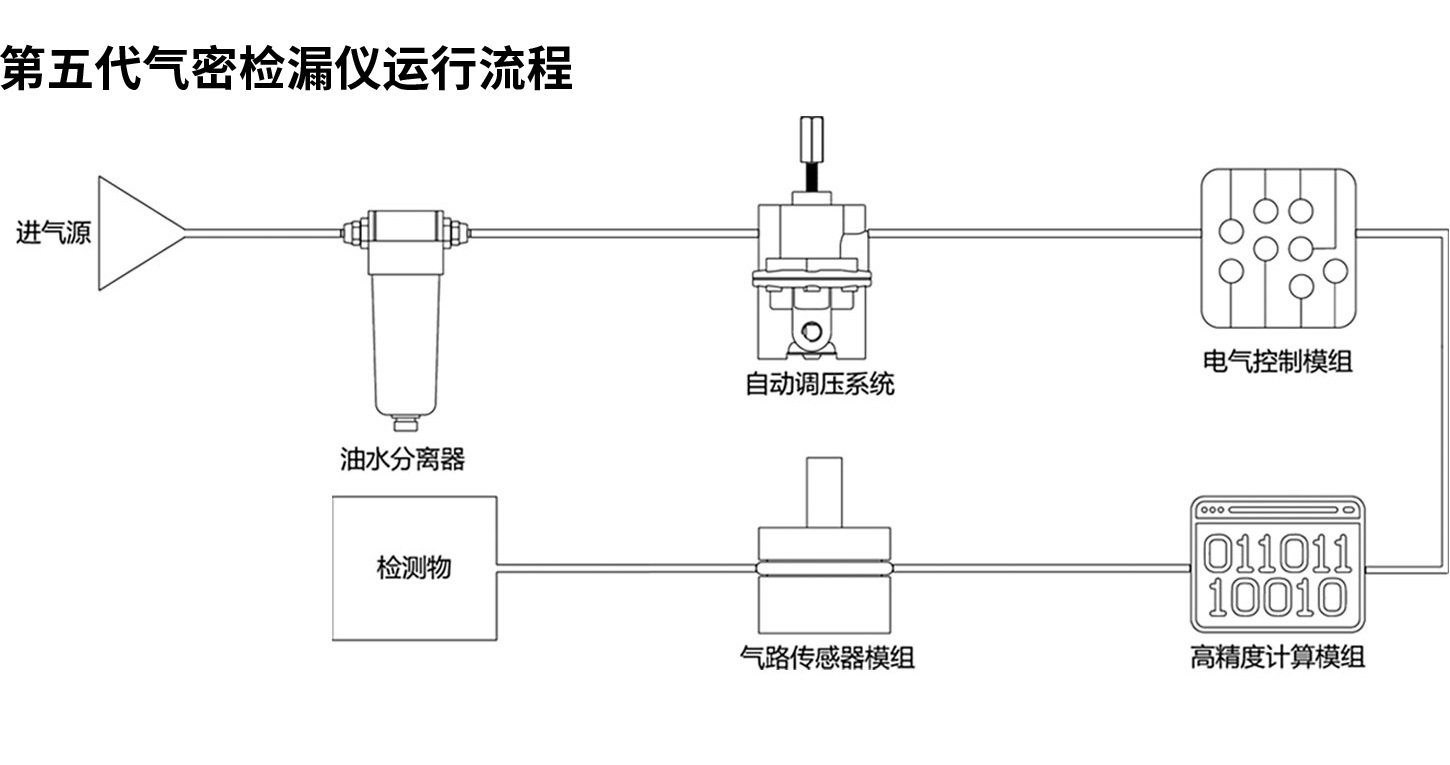 1657502894375437.jpg 6.jpg